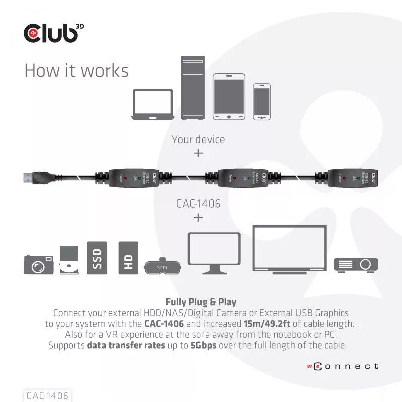 CLUB3D cable repetidor activo USB 3.2 Gen1 15 m/ 49.2 ft M/H 28AWG