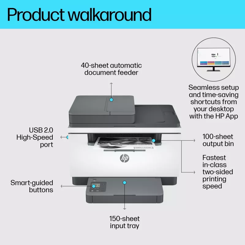 Impresora multifunción HP LaserJet MFP M234sdn láser blanco y negro