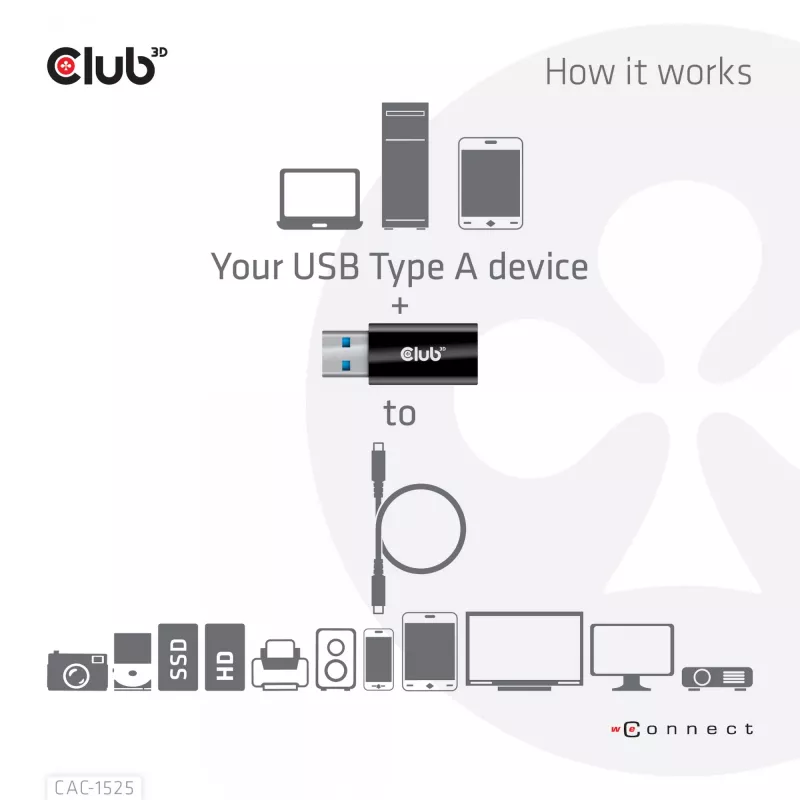 CLUB3D Adaptador USB 3.2 Gen1 Type-A a USB 3.2 Gen1 Type-C macho/hembra