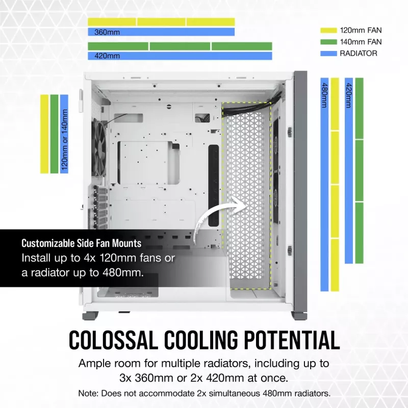 Caja de PC Corsair 7000D AIRFLOW Full Tower blanca