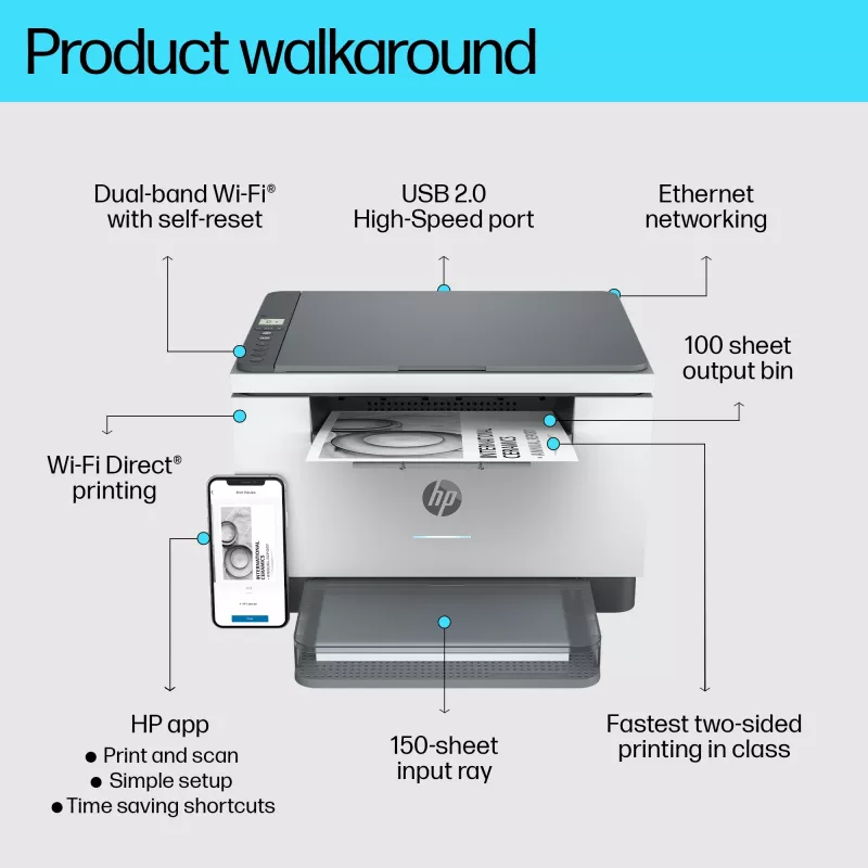 Impresora láser multifunción HP LaserJet MFP M234dw — mono, A4, 29 ppm, dúplex, Wi‑Fi, Ethernet