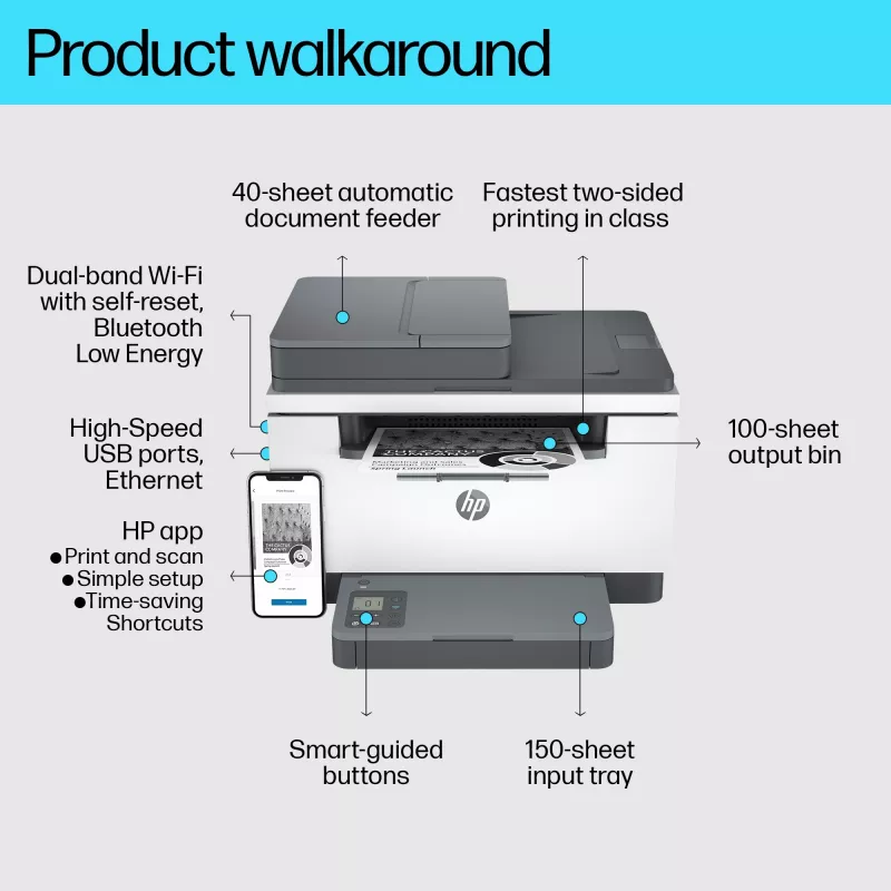 Impresora láser multifunción HP LaserJet MFP M234sdw — mono A4, 29 ppm, dúplex, Wi‑Fi, Ethernet