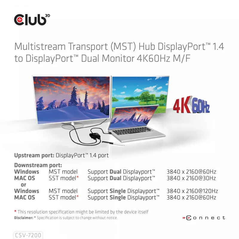 Hub MST DisplayPort 1.4 a DisplayPort + HDMI 4K60Hz CLUB3D CSV-7220