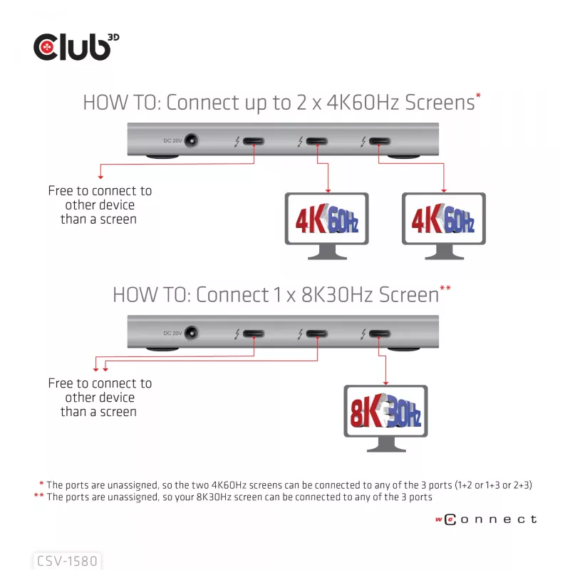 Hub portátil 5 en 1 con Smart Power CLUB3D certificado Thunderbolt™4