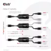 CLUB3D Cable de carga en Y USB Type-C a 2x USB Type-C, máx. 100W, 1,83m/6ft M/M