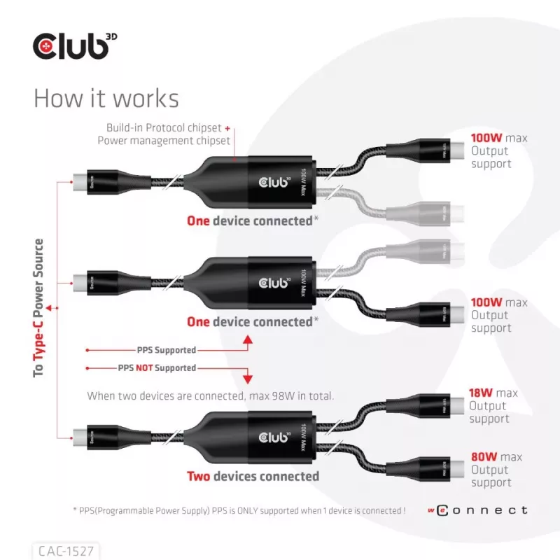 CLUB3D Cable de carga en Y USB Type-C a 2x USB Type-C, máx. 100W, 1,83m/6ft M/M