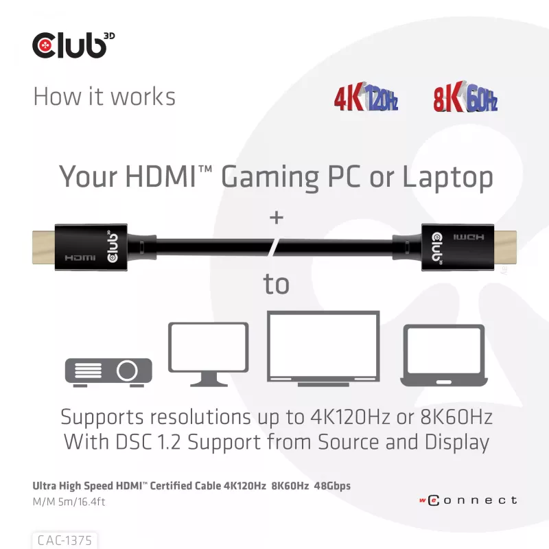 Cable CLUB3D Ultra High Speed HDMI™ Certified 4K120Hz 8K60Hz 48Gbps M/M 5m/16.4ft