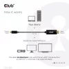 Cable activo CLUB3D HDMI a USB Type-C 4K60Hz M/M 1,8 m/6 ft