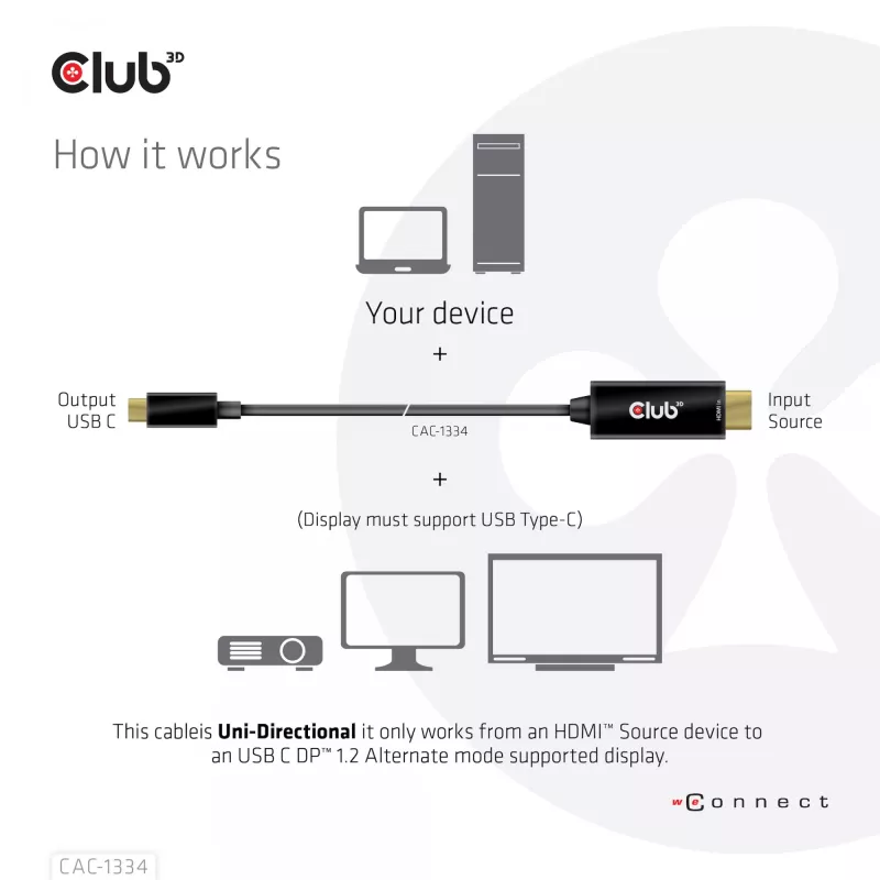 Cable activo CLUB3D HDMI a USB Type-C 4K60Hz M/M 1,8 m/6 ft