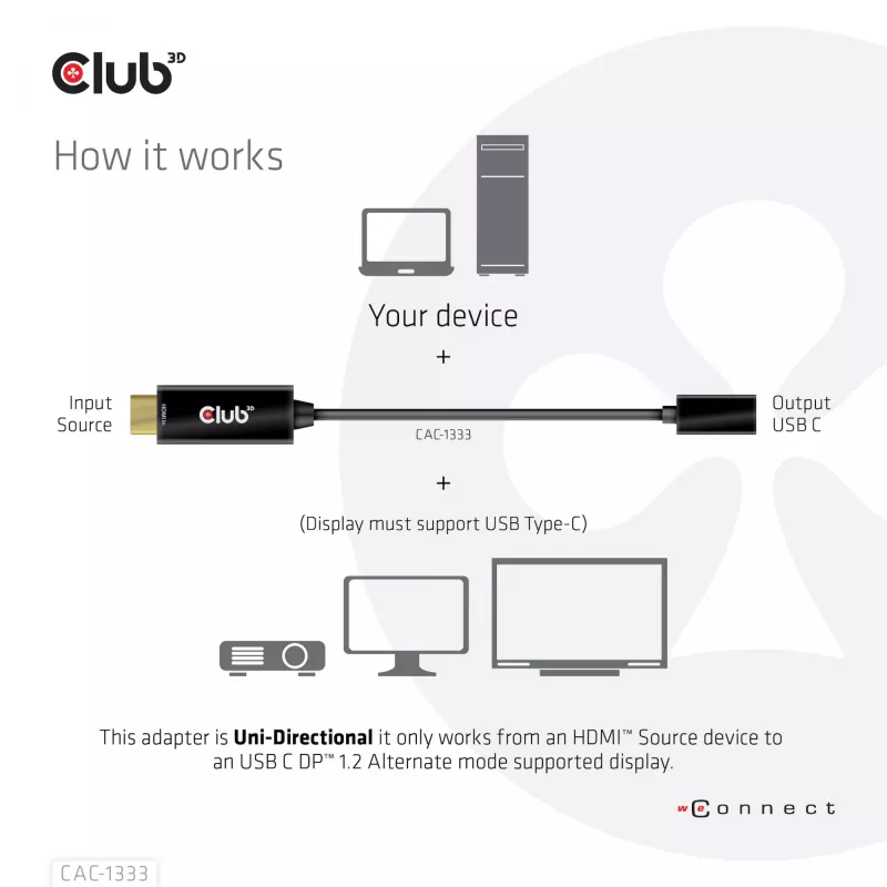 Adaptador activo CLUB3D HDMI a USB Type-C 4K60Hz M/H
