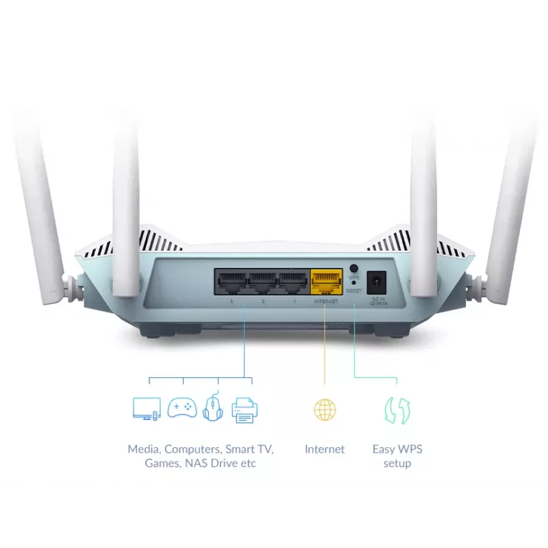Router de sobremesa D-Link R15 EAGLE PRO AI Dualband Wi-Fi 6