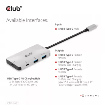Hub de carga CLUB3D USB Gen2 Type-C PD a 2 puertos Type-C 10G y 2 puertos USB Type-A 10G
