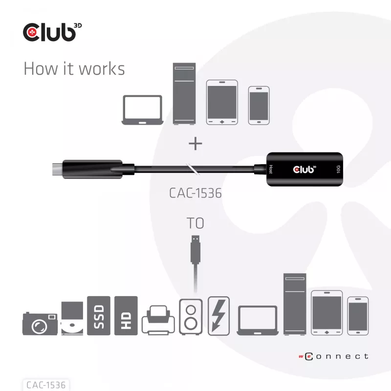 Club 3D CAC-1536 cable alargador USB 3.2 Gen2 de Type-C a Type-A, 10 Gbps, macho/hembra, 5 m, negro