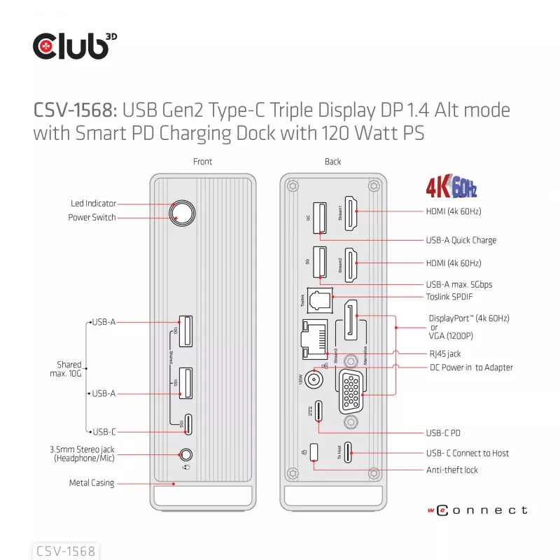 Docking station CLUB3D CSV-1568 carcasa metálica USB Gen2 Type-C USB Gen2 Type-A HDMI DP VGA RJ45 120W