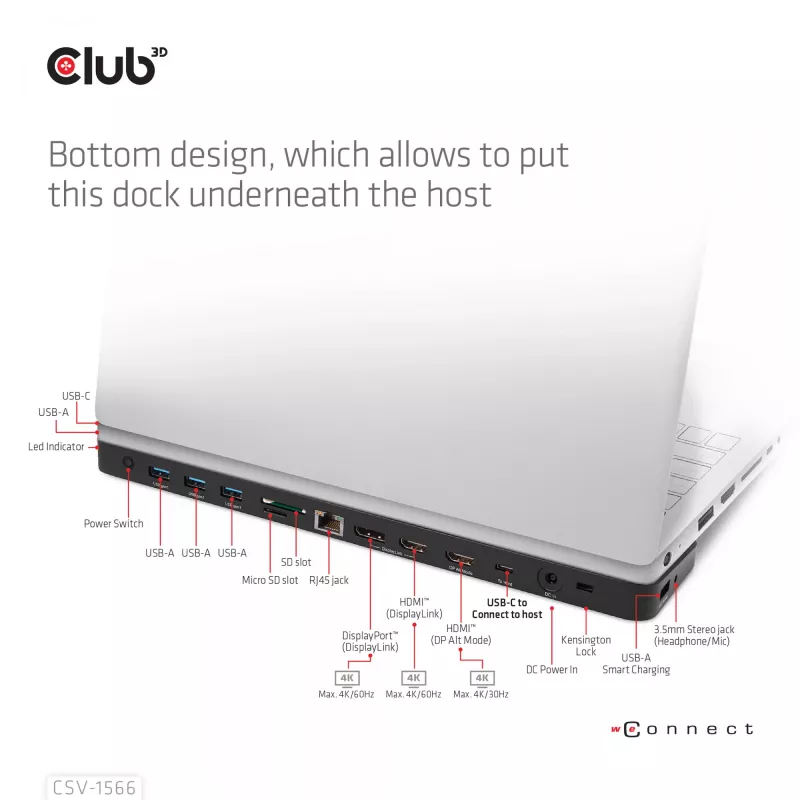 CLUB3D USB Gen1 Type-C Triple Display DP Alt Mode Displaylink Dynamic PD Charging Dock con fuente de alimentación de 120 vatios