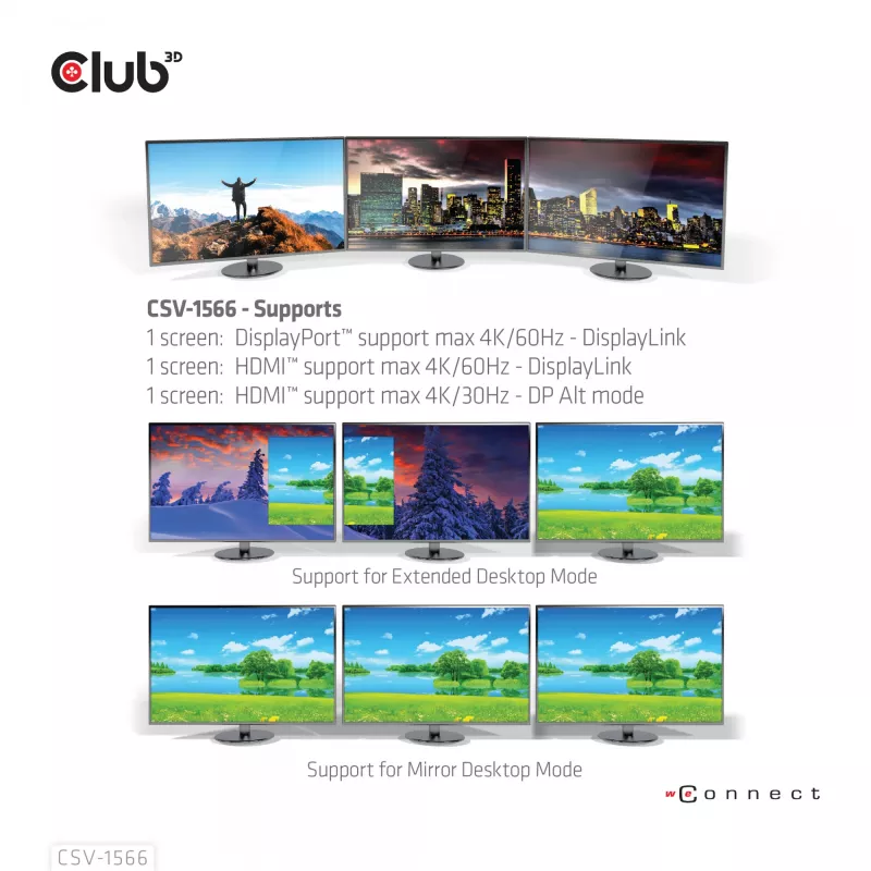 CLUB3D USB Gen1 Type-C Triple Display DP Alt Mode Displaylink Dynamic PD Charging Dock con fuente de alimentación de 120 vatios