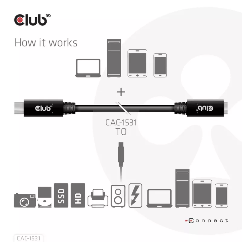 Cable alargador USB Gen1 Type-C CLUB3D CAC-1531, 1 m, USB-C conector macho a 2× USB-C conector hembra, 5 Gbps, 60 W PD, 4K@60Hz