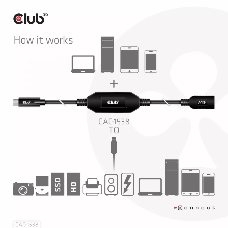 Club 3D CAC-1538 cable activo USB-C a USB-A, USB 3.2 Gen1 5 Gbps, macho/hembra, 10 m, negro