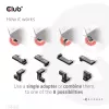 Set adaptador acodado USB Type-C Gen2, 2 uds. CLUB3D CAC-1528 — USB-C a USB-C, compatible con 4K@120Hz