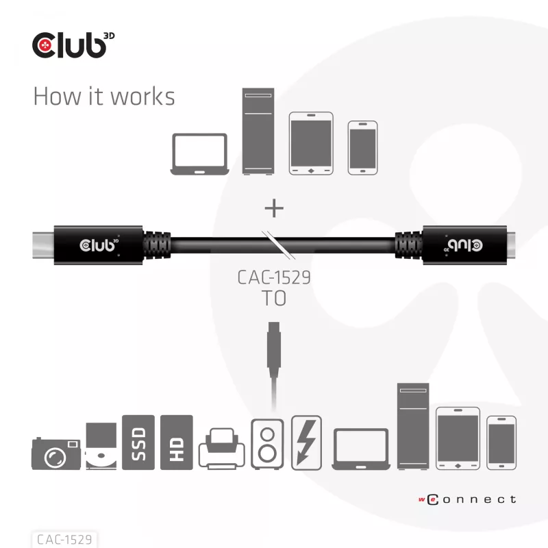 Cable alargador CLUB3D USB Gen1 Type-C 5 Gbit/s 60 W (20 V/3 A) 4K60Hz M/H 2 m/6,56 ft