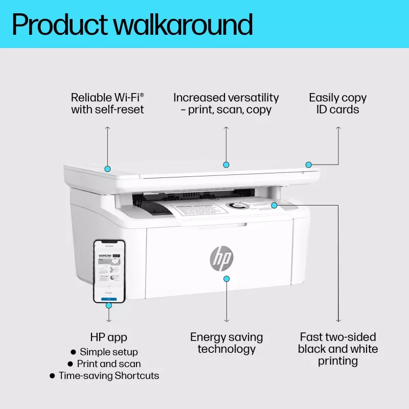 Impresora láser multifunción HP LaserJet MFP M140w — Monocromo, 20 ppm, 600×600 DPI, A4, Wi‑Fi, Ethernet, Blanco
