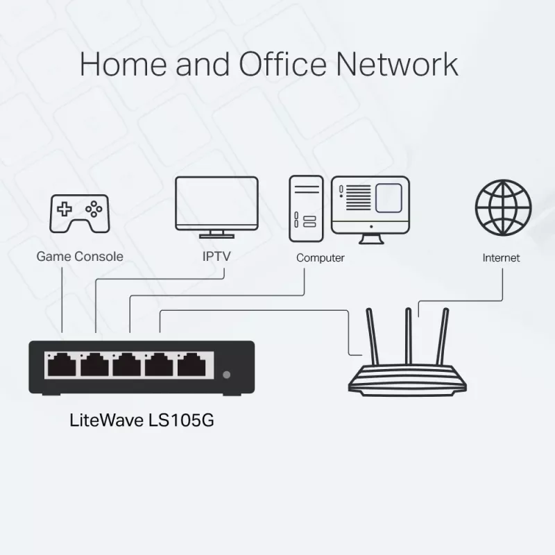 TP-Link switch de red de sobremesa 5 puertos 10/100/1000Mbps
