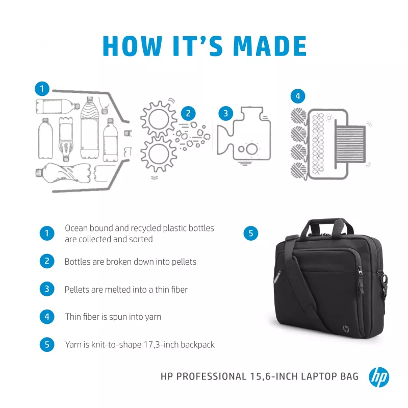 Funda para portátil HP Professional 15,6