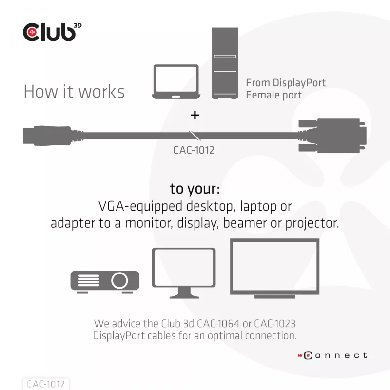 Cable DisplayPort a VGA M/M CLUB3D CAC-1012 2m