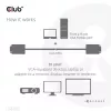 Cable VGA bidireccional M/M 3 m 28AWG CLUB3D CAC-1703