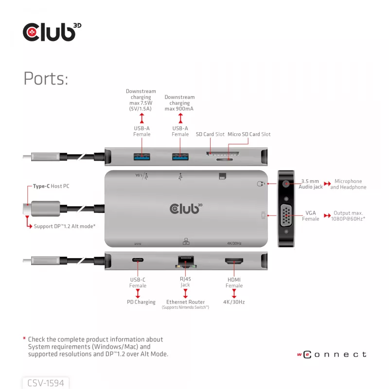 Hub USB Gen1 Type-C 9 en 1 CLUB3D con HDMI, VGA, 2x USB Gen1 Type-A, RJ45, ranuras para tarjetas SD/Micro SD y conector hembra USB Gen1 Type-C