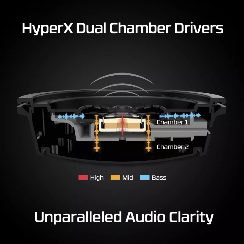 Auriculares gaming HyperX Cloud Alpha - (negro-rojo)