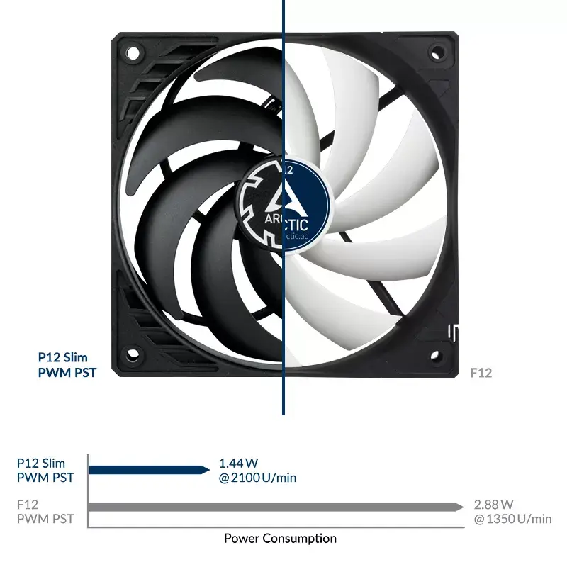 ARCTIC P12 Slim PWM PST ventilador de caja 120 mm, pack de 3, negro