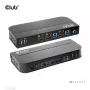 Conmutador KVM CLUB3D CSV-1382 Dual HDMI 4K 60Hz USB