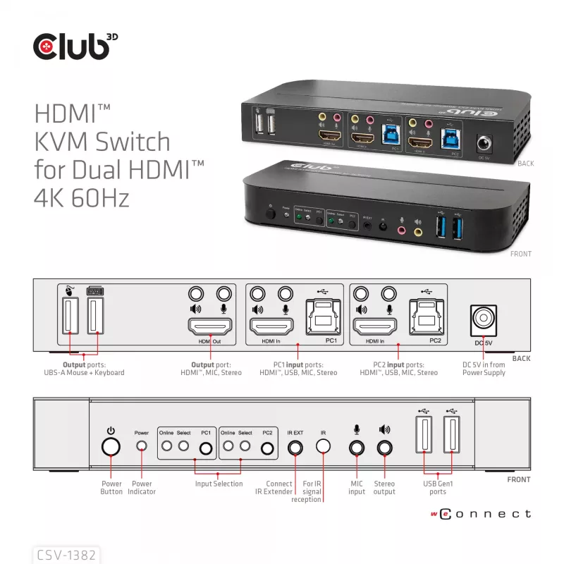 Conmutador KVM CLUB3D CSV-1382 Dual HDMI 4K 60Hz USB