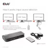 Conmutador KVM CLUB3D CSV-1382 Dual HDMI 4K 60Hz USB