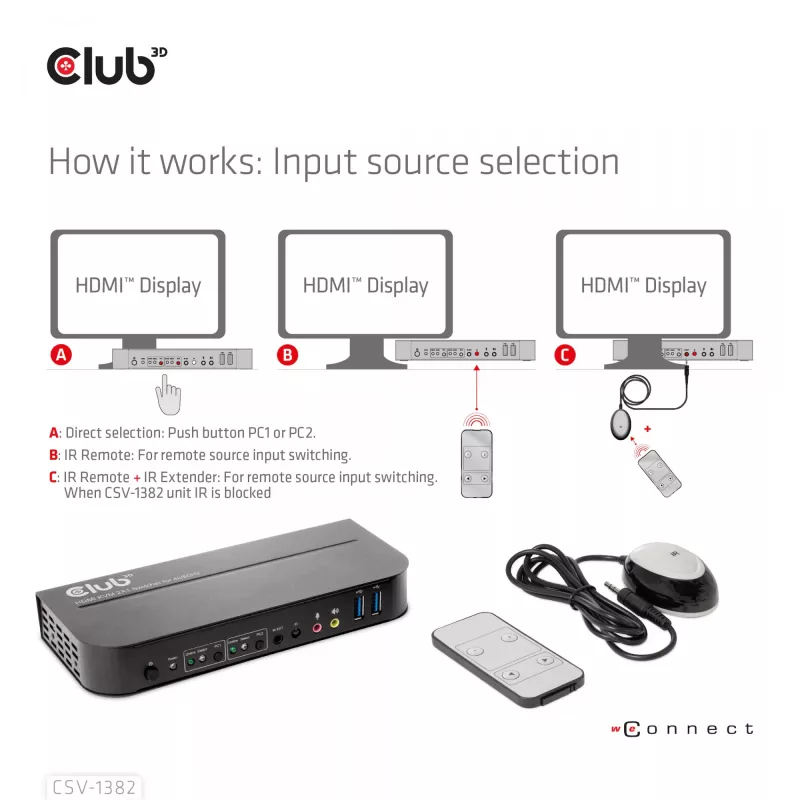 Conmutador KVM CLUB3D CSV-1382 Dual HDMI 4K 60Hz USB