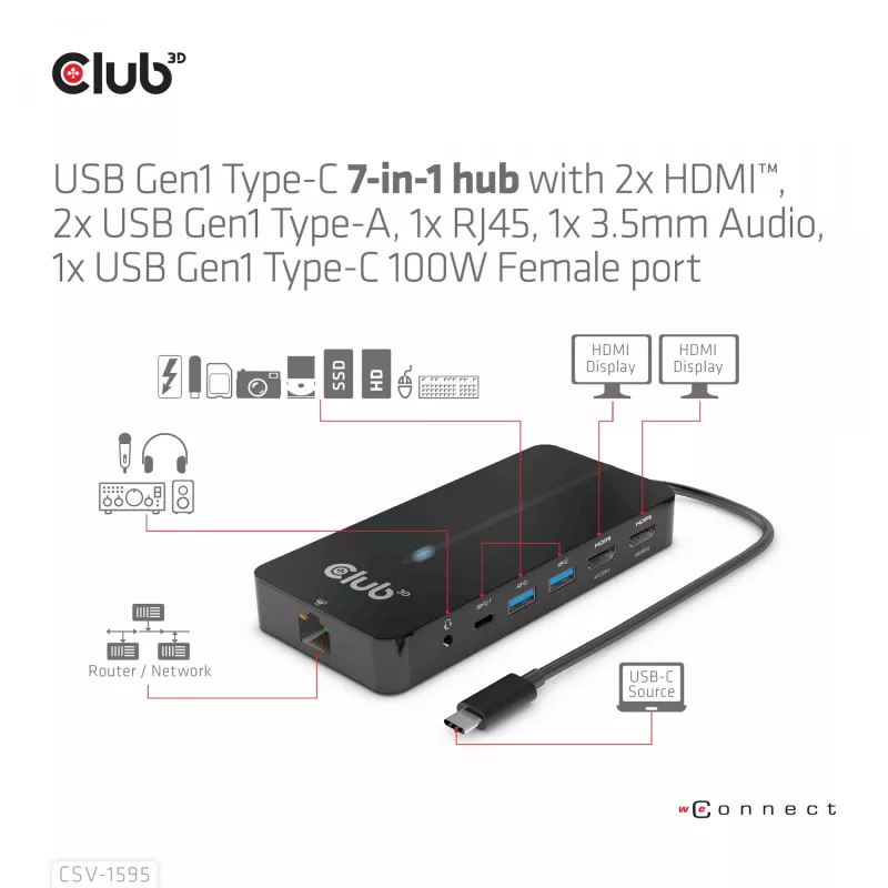CLUB3D Hub Type-C 7 en 1 con 2x HDMI, 2x USB Gen1 Type-A, 1x RJ45, 1x audio de 3,5 mm, 1x conector hembra USB Gen1 Type-C 100W