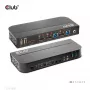 CLUB3D DisplayPort/HDMI KVM Switch para Dual DisplayPort 4K 60Hz
