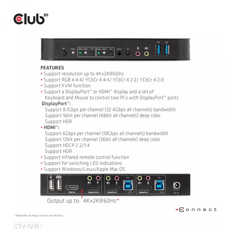 CLUB3D DisplayPort/HDMI KVM Switch para Dual DisplayPort 4K 60Hz