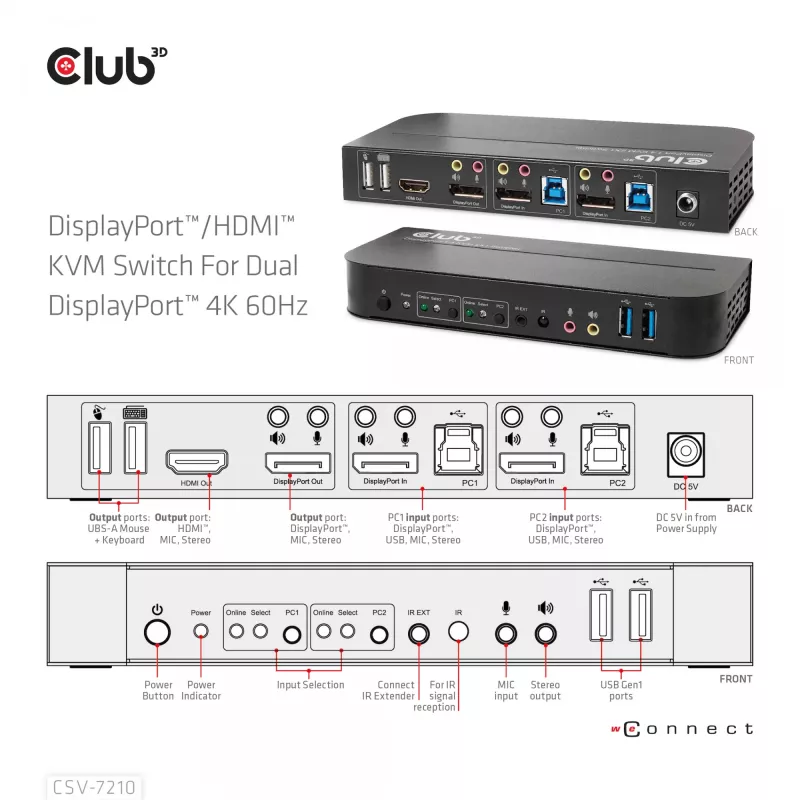 CLUB3D DisplayPort/HDMI KVM Switch para Dual DisplayPort 4K 60Hz