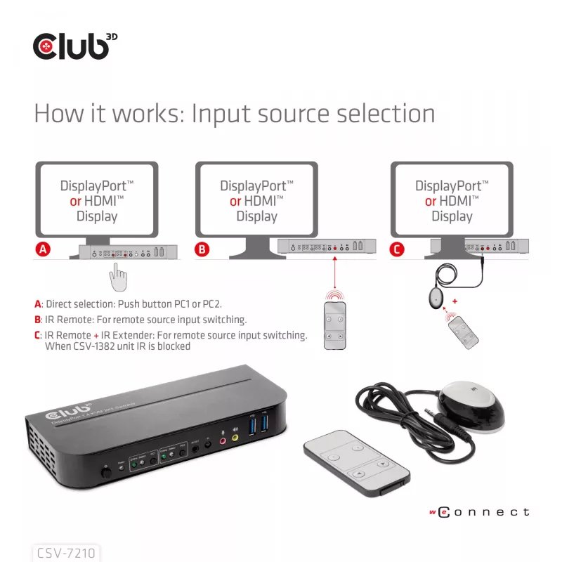 CLUB3D DisplayPort/HDMI KVM Switch para Dual DisplayPort 4K 60Hz