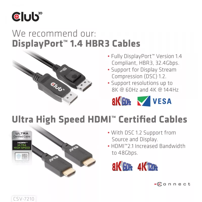 CLUB3D DisplayPort/HDMI KVM Switch para Dual DisplayPort 4K 60Hz