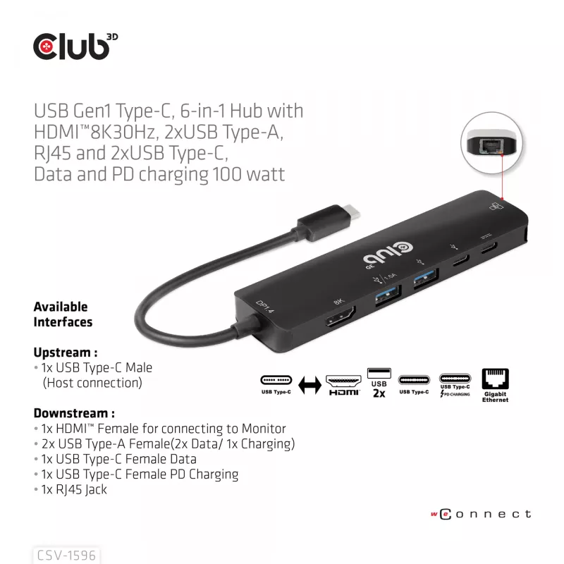 CLUB3D USB Gen1 Type-C, Hub 6 en 1 con HDMI 8K30Hz, 2xUSB Type-A, RJ45 y 2xUSB Type-C, Datos y carga PD 100 vatios