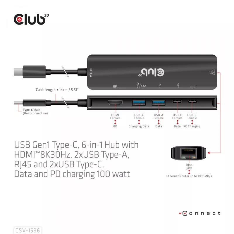 CLUB3D USB Gen1 Type-C, Hub 6 en 1 con HDMI 8K30Hz, 2xUSB Type-A, RJ45 y 2xUSB Type-C, Datos y carga PD 100 vatios