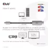 CLUB3D USB Gen2 Type-C a HDMI 4K120Hz 8K60Hz HDR10 con DSC1.2 cable activo M/M 3m / 9.84ft