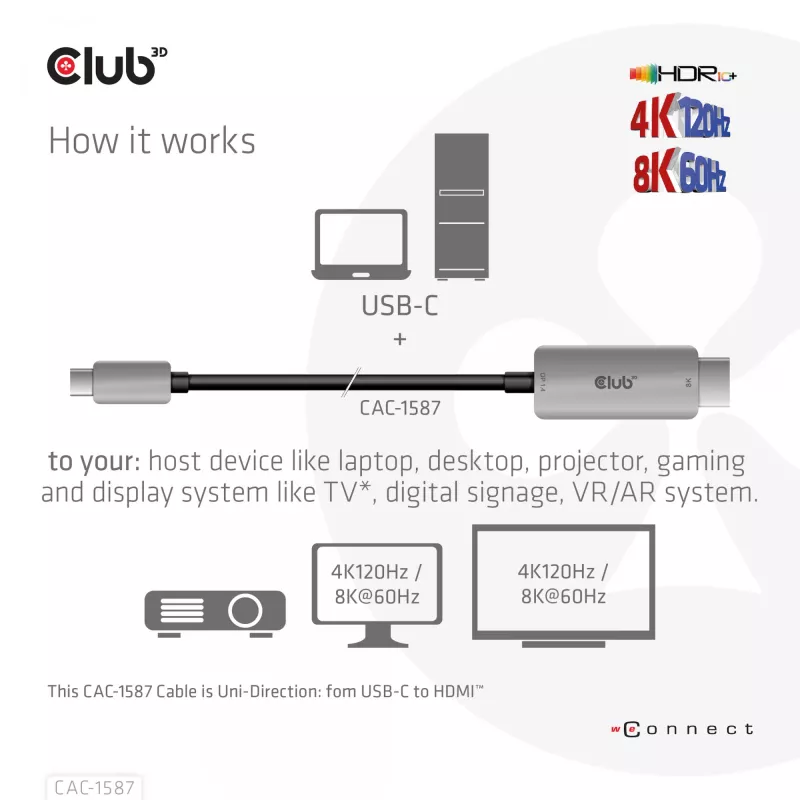 CLUB3D USB Gen2 Type-C a HDMI 4K120Hz 8K60Hz HDR10 con DSC1.2 cable activo M/M 3m / 9.84ft