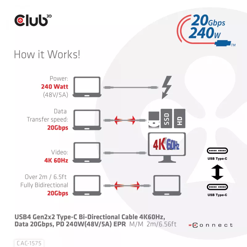 CLUB3D USB4 Gen2x2 Cable Type-C bidireccional 4K60Hz, Datos 20Gbps, PD 240W(48V/5A) EPR M/M 2m