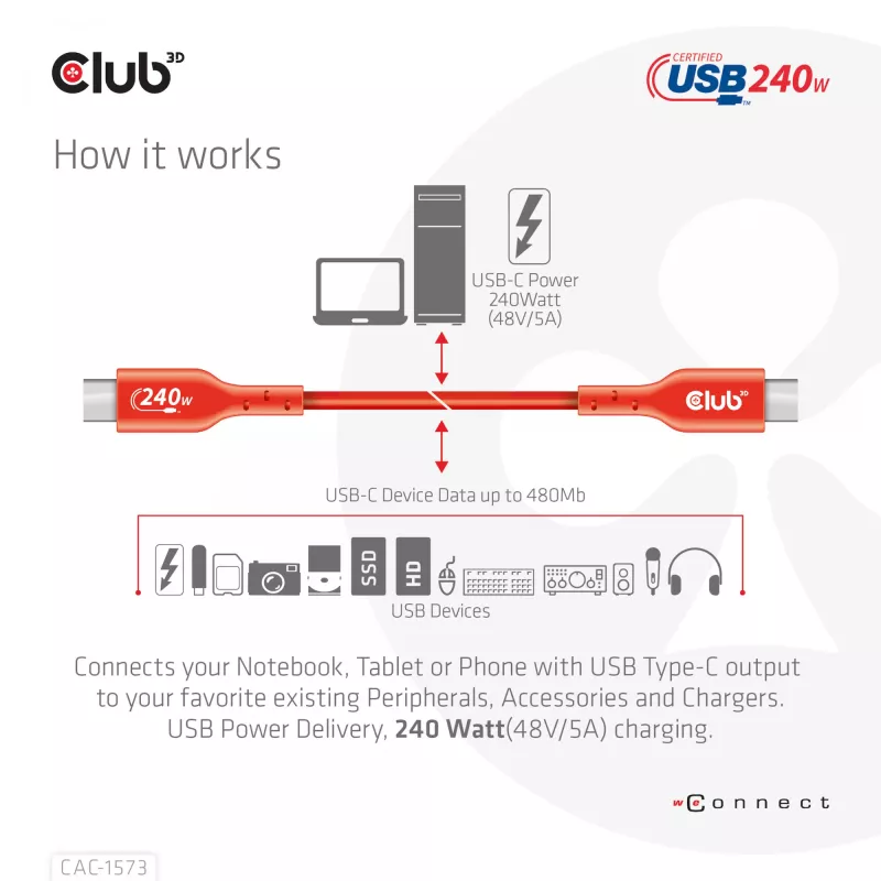 Cable USB-C a USB-C bidireccional CLUB3D CAC-1573, USB4 Gen 2x2, 2 m, Rojo, PD hasta 240 W