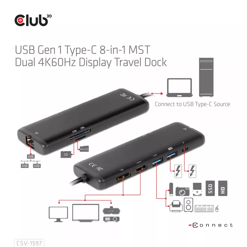 CLUB3D USB Gen 1 Type-C 8 en 1 MST Dual 4K60Hz Display Travel Dock