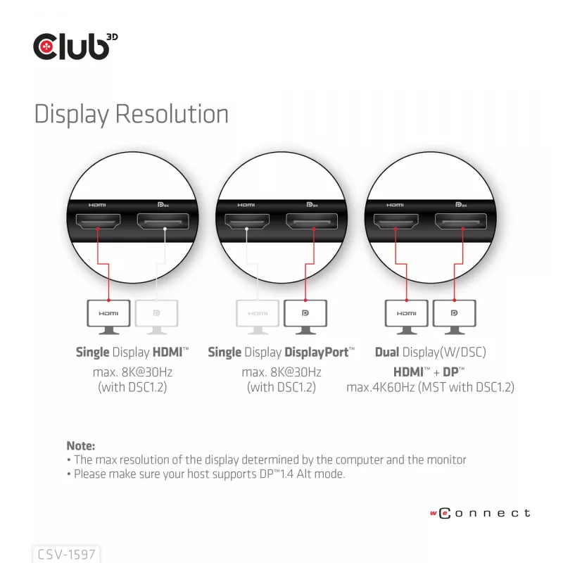 CLUB3D USB Gen 1 Type-C 8 en 1 MST Dual 4K60Hz Display Travel Dock
